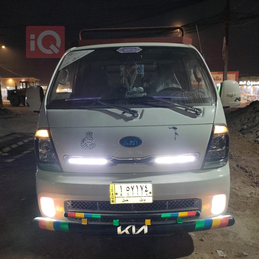 کیا بۆنگۆ